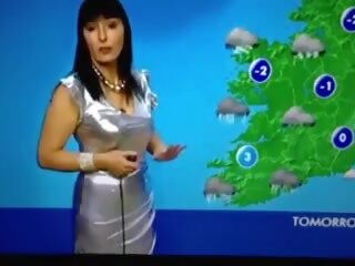 Erotisk irish weather unge kvinne
